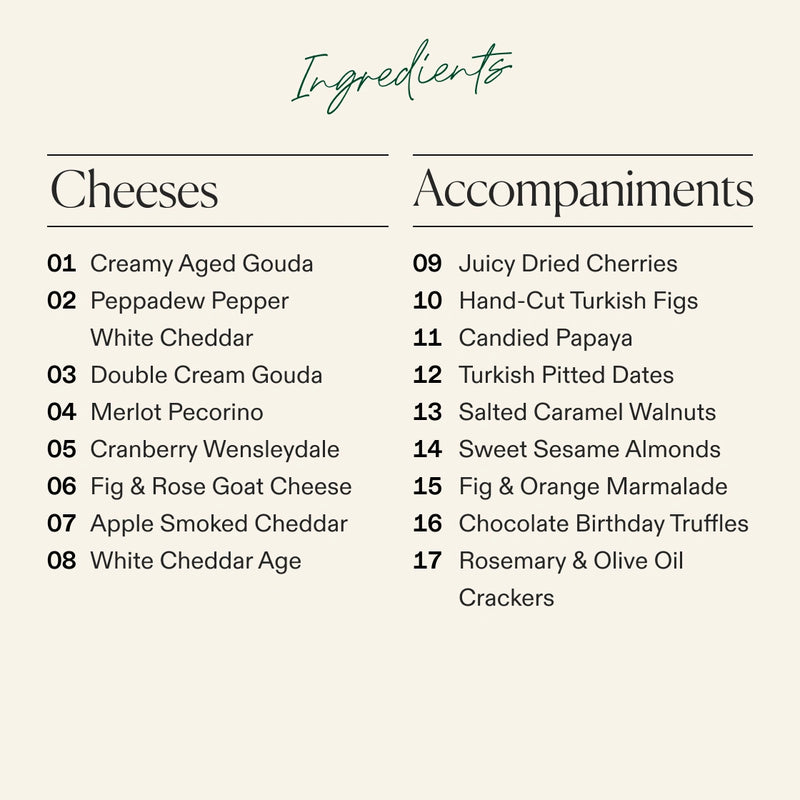 An ingredients list graphic with the heading 'Ingredients' at the top, divided into two columns: 'Cheeses' and 'Accompaniments'. The cheeses listed include creamy aged gouda, pepadew pepper white cheddar, double cream gouda, merlot pecorino, cranberry wensleydale, fig and rose goat cheese, apple smoked cheddar, and white cheddar age.