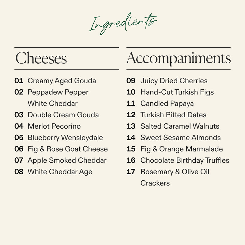 Ingredients list for the Birthday Classic cheese board: 8 artisan cheeses plus dried fruits, nuts, and chocolate truffles.
