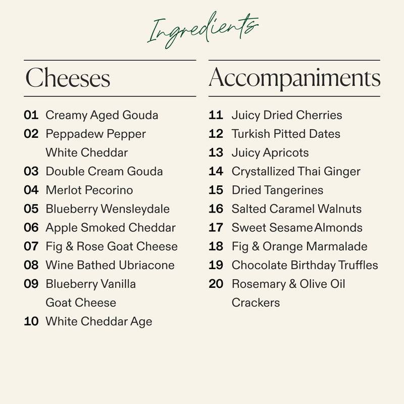 Ingredients chart for the Birthday cheese board: ten artisan cheeses plus fruits, nuts and truffles.
