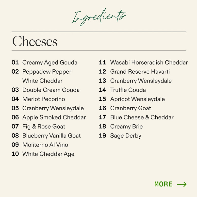 A digital ingredients list for a cheese board or cheese selection, titled 'Cheeses' with a green script 'Ingredients' at the top. The list contains 19 different cheese varieties in two columns, including varieties like Gouda, Cheddar, Brie, and Havarti.