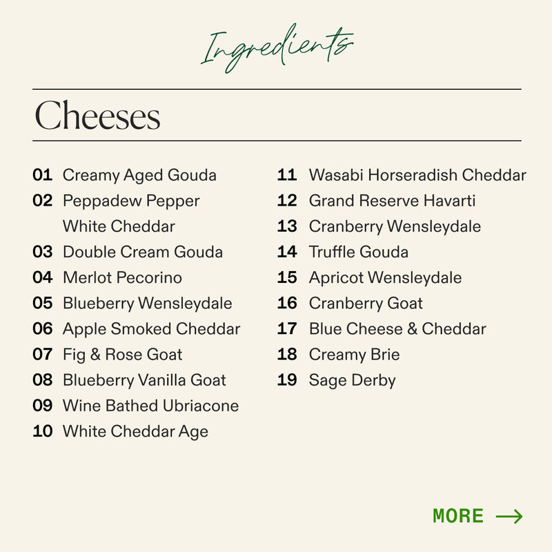 Ingredients list of 19 artisan cheeses including aged gouda, creamy brie, and truffle gouda on this cheese board.