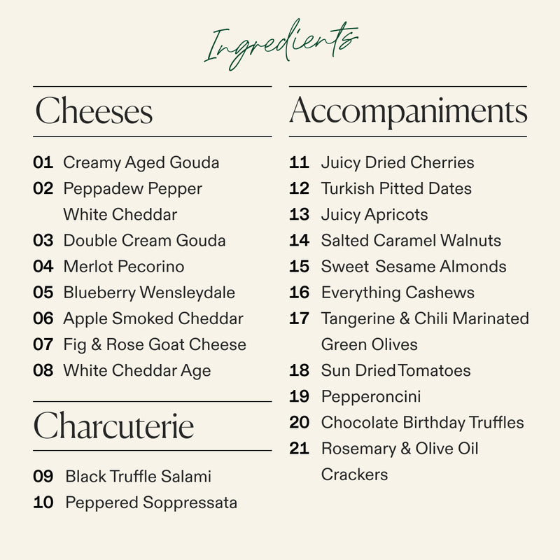 Birthday charcuterie board ingredients list: 8 cheeses, 2 charcuterie meats, and 11 accompaniments including chocolate.