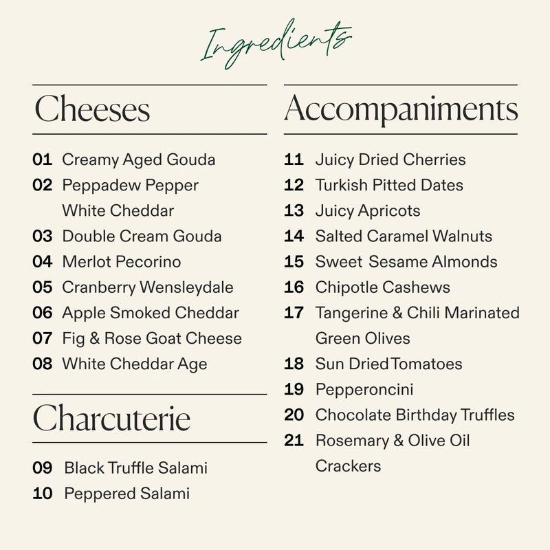 A clean, digital food planning chart titled 'Ingredientes' on a light beige background. The chart lists twenty-one cheese options under 'Cheeses', twelve appetizer accompaniments under 'Accompaniments', and six charcuterie options under 'Charcuterie' in black text with a green script title.