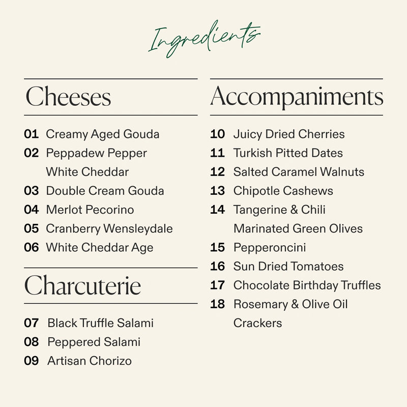 An ingredients list graphic for the birthday Boarderie cheese & charcuterie board, featuring categories for Cheeses, Accompaniments, and Charcuterie on a light beige background with a teal 'Ingredients' header.