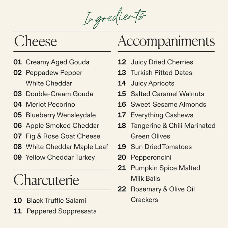 Ingredient list for medium cheese and charcuterie board with nine cheeses including maple leaf and turkey cheddar, two cured meats, and eleven accompaniments.