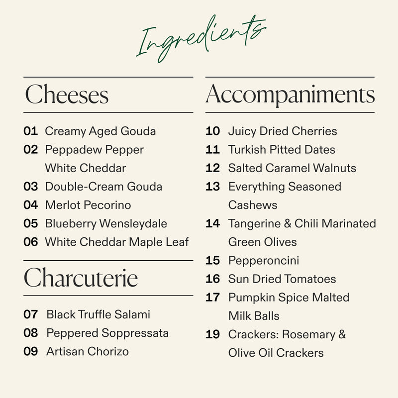 Ingredient list for small cheese and charcuterie board with six cheeses including maple leaf cheddar, three cured meats, and eight accompaniments.