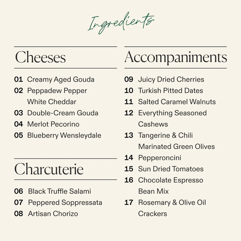 Ingredient list for small cheese and charcuterie board displaying five gourmet cheeses, three cured meats, and nine accompaniments including dried fruits, nuts, olives, and crackers.