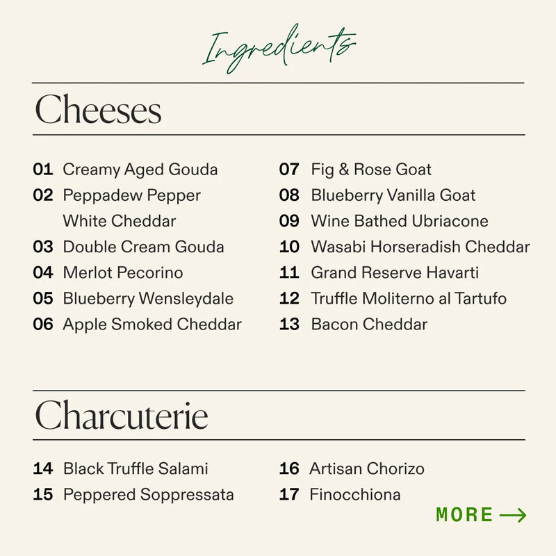 Ingredient list for large cheese and charcuterie board displaying thirteen gourmet cheeses and four cured meats including aged gouda, wensleydale, brie, and specialty salamis.