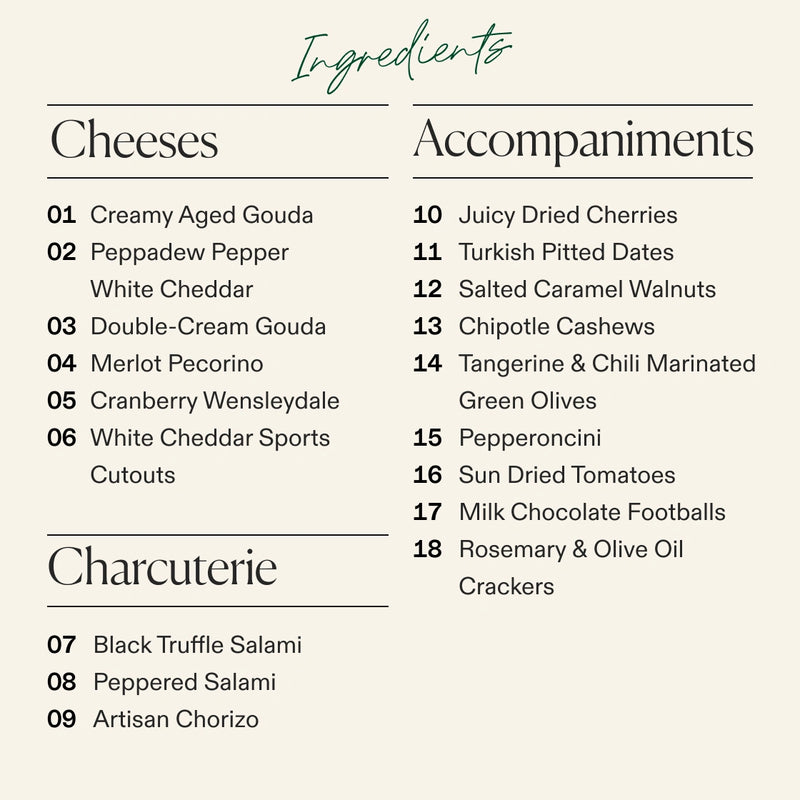 An ingredients list graphic on a warm off-white background, with the heading 'Ingredients' in teal script. The layout is divided into sections for 'Cheeses,' 'Accompaniments,' and 'Charcuterie,' listing specific food items in numbered order.