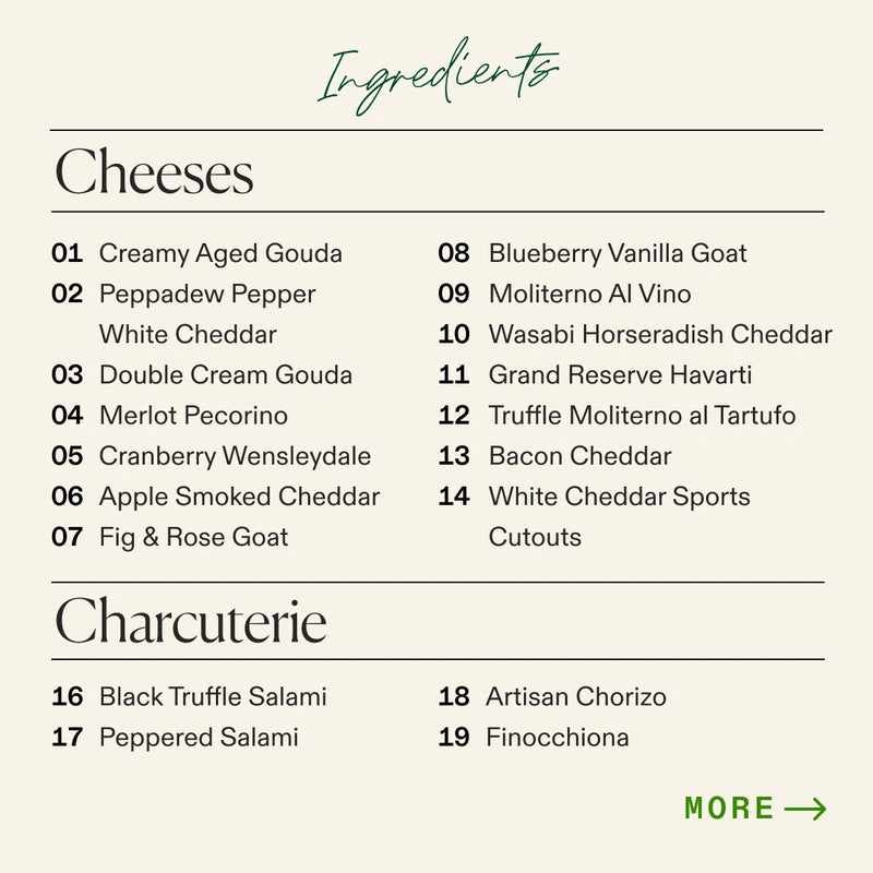 An ingredients list graphic for a food product, showing categories 'Cheeses' and 'Charcuterie' with numbered items such as Gouda, Pepper Jack, Cheddar, salami, and various charcuterie cuts. The layout is on a warm cream background with teal and black text, plus a green 'MORE ->' link.