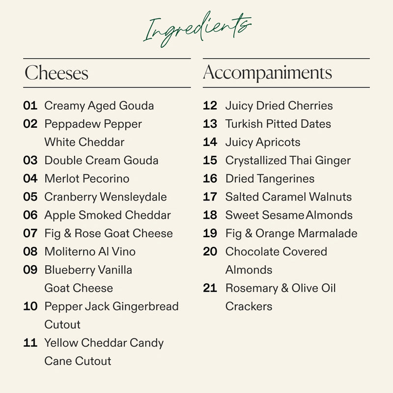 An ingredients list graphic titled 'Ingredients' for the Boarderie Happy Holidays All Cheese Board on a light beige background, with two columns listing cheeses and accompaniments for a stuffed bread product. The cheeses include gouda, cheddar, merlot pecorino, cranberry wensleydale, fig & rose goat cheese, molitor al vino, blueberry vanilla goat cheese, pepper jack gingerbread cutout, and yellow cheddar candy cane cutout.