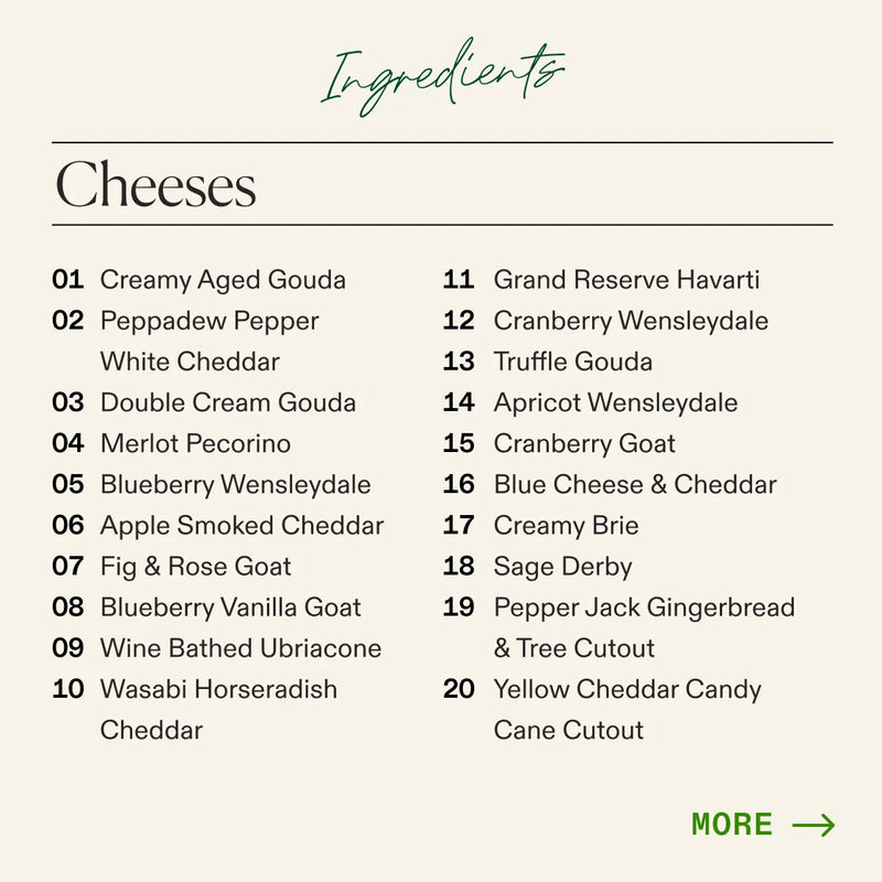 Ingredient list for large holiday cheese board displaying twenty gourmet cheeses including aged gouda, wensleydale, brie, and specialty varieties with festive cutouts.