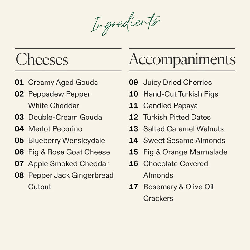 Ingredient list for holiday cheese board showing eight gourmet cheeses and nine accompaniments including dried fruits, nuts, marmalades, and crackers.
