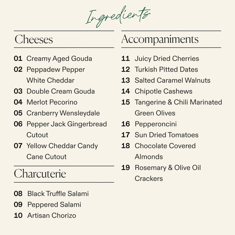 A clean ingredient list titled 'Ingredientes' for the Boarderie Happy Holidays Classic Cheese & Charcuterie Board on a light beige background, with categories for Cheeses, Accompaniments, and Charcuterie listed in black text.