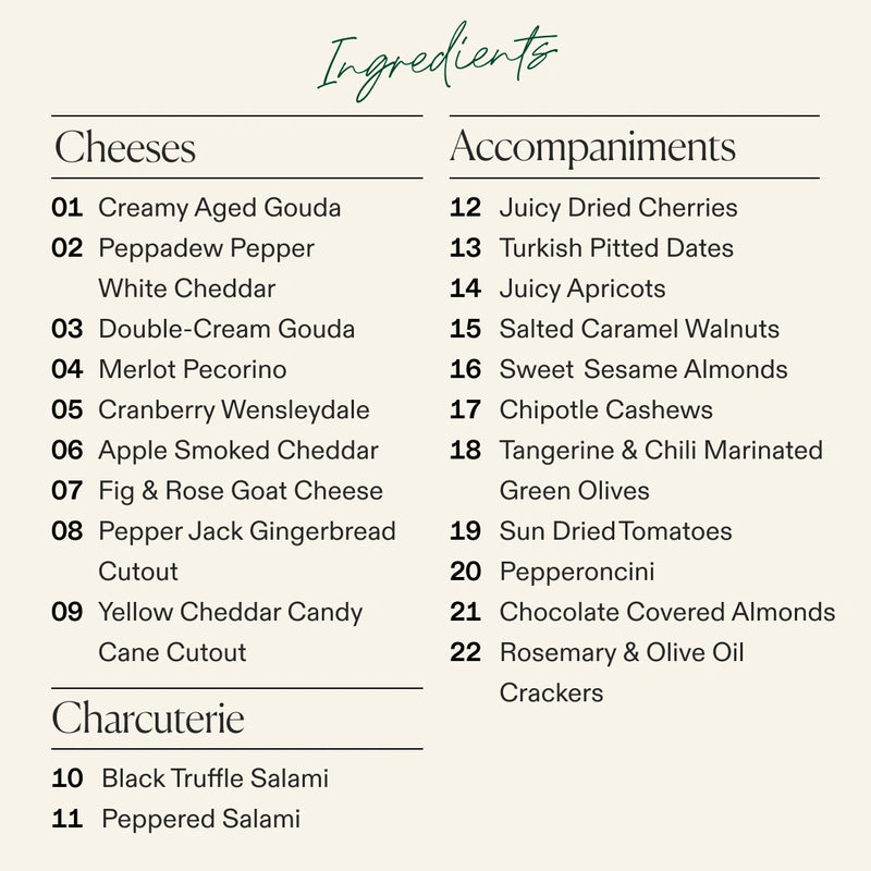 An ingredients list graphic for the Boarderie Happy Holidays Medium Cheese & Charcuterie Board on a light beige background with the heading 'Ingredients' in teal script. The layout organizes food items into three sections: 'Cheeses', 'Accompaniments', and 'Charcuterie' (two types of salami).