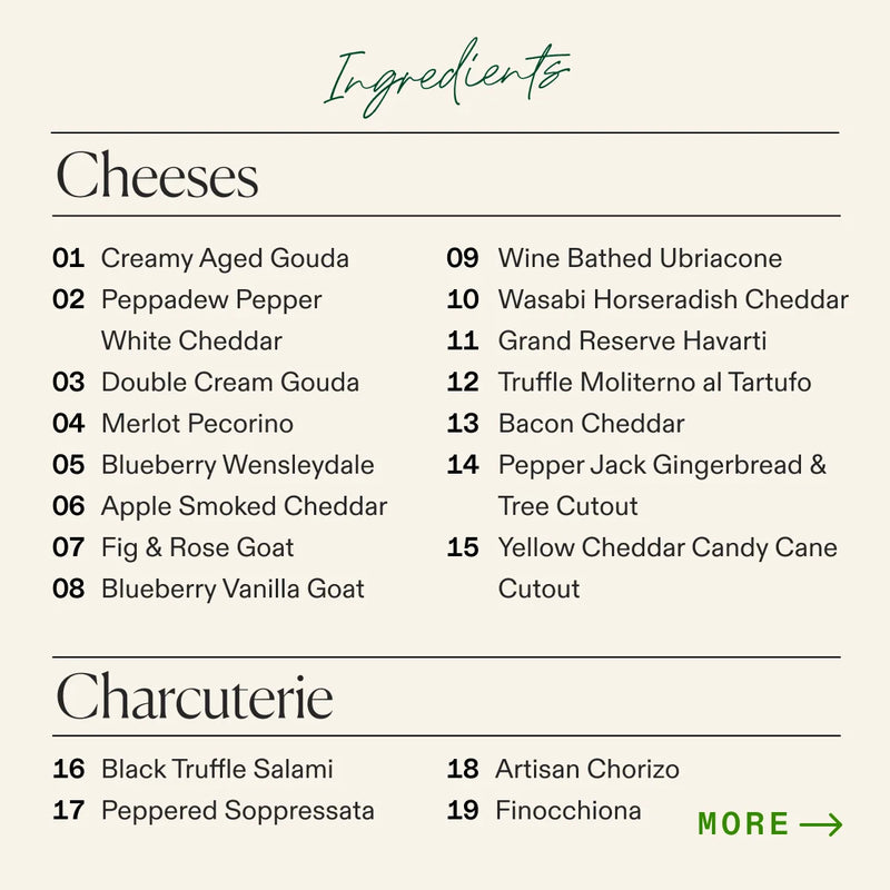 Ingredient list for large Happy Holidays cheese and charcuterie board with fifteen cheeses including gingerbread tree and candy cane cutouts, four cured meats, and additional accompaniments.