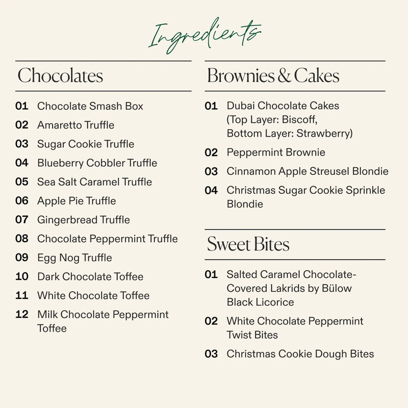 Classic Christmas Dessert Board