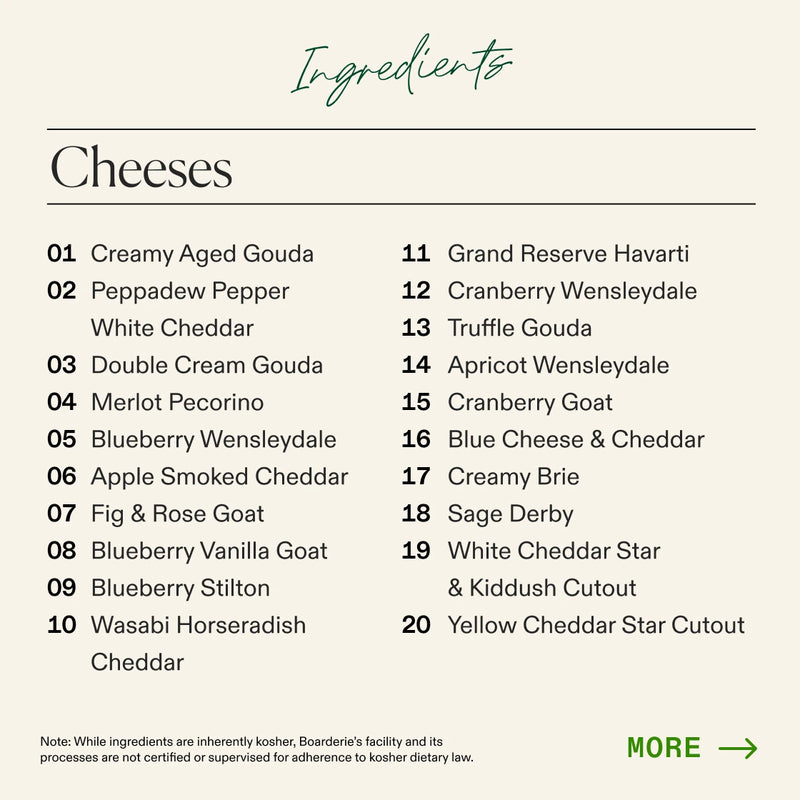Ingredient list for large Jewish holiday all-cheese board with twenty specialty cheeses including Gouda, Cheddar, Wensleydale, Brie, and flavored varieties.