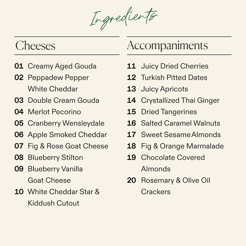A printed ingredient list for Boarderie Jewish Holiday Boards titled 'Ingredients' on a light beige background, with two columns listing cheeses and accompaniments in black text.