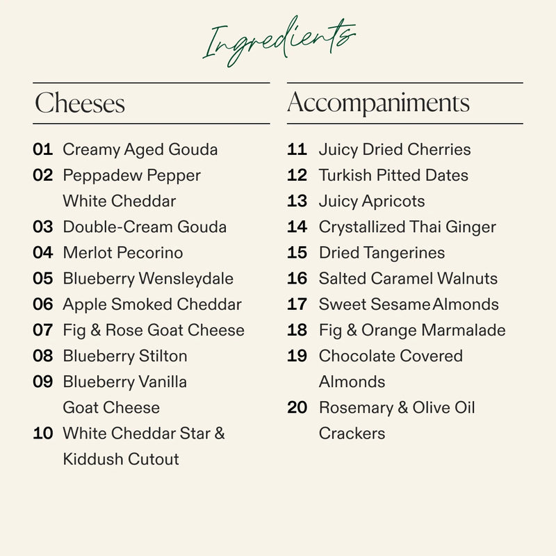 Ingredients list for cheese board showing ten artisanal cheeses and ten accompaniments including dried fruits, nuts, and spreads for Jewish holidays.