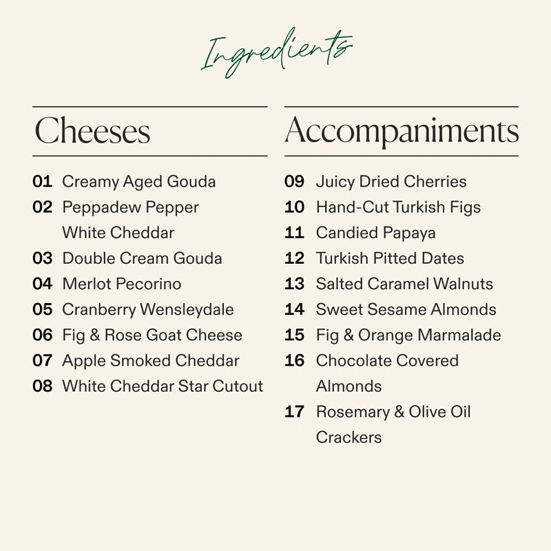 An ingredients list graphic for the Boarderie Jewish Holiday All Cheese board, divided into two columns: 'Cheeses' and 'Accompaniments'. The cheeses listed include creamy aged gouda, pepadew pepper white cheddar, double cream gouda, merlot pecorino, cranberry wensleydale, fig & rose goat cheese, apple smoked cheddar, and white cheddar star cutout.