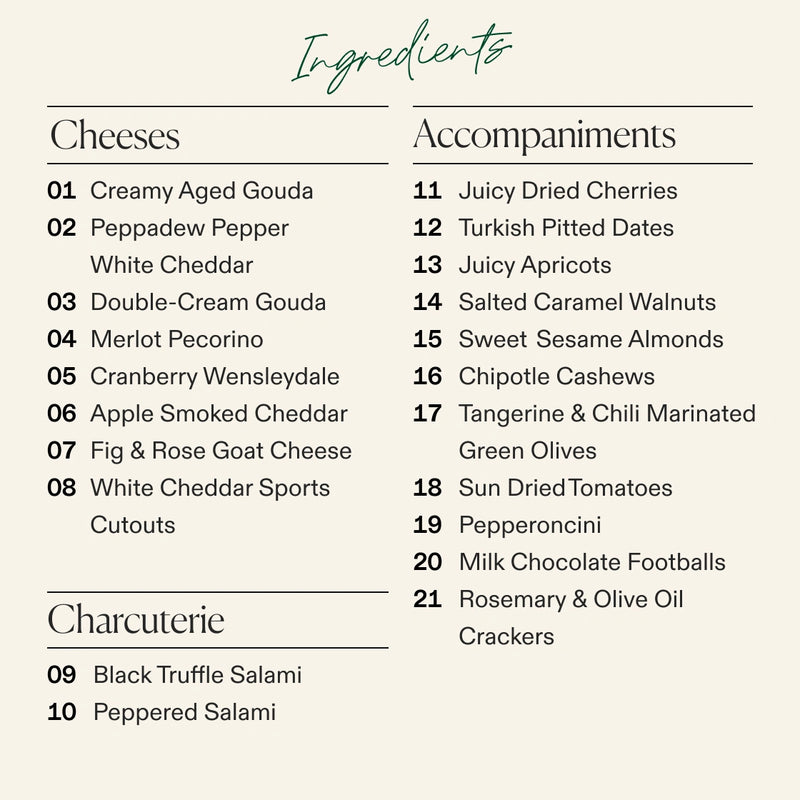 An ingredients list graphic on a light beige background with the heading 'Ingredients' in teal script. The layout lists cheeses, accompaniments, and charcuterie items in black text with numbered options from 1 to 21.