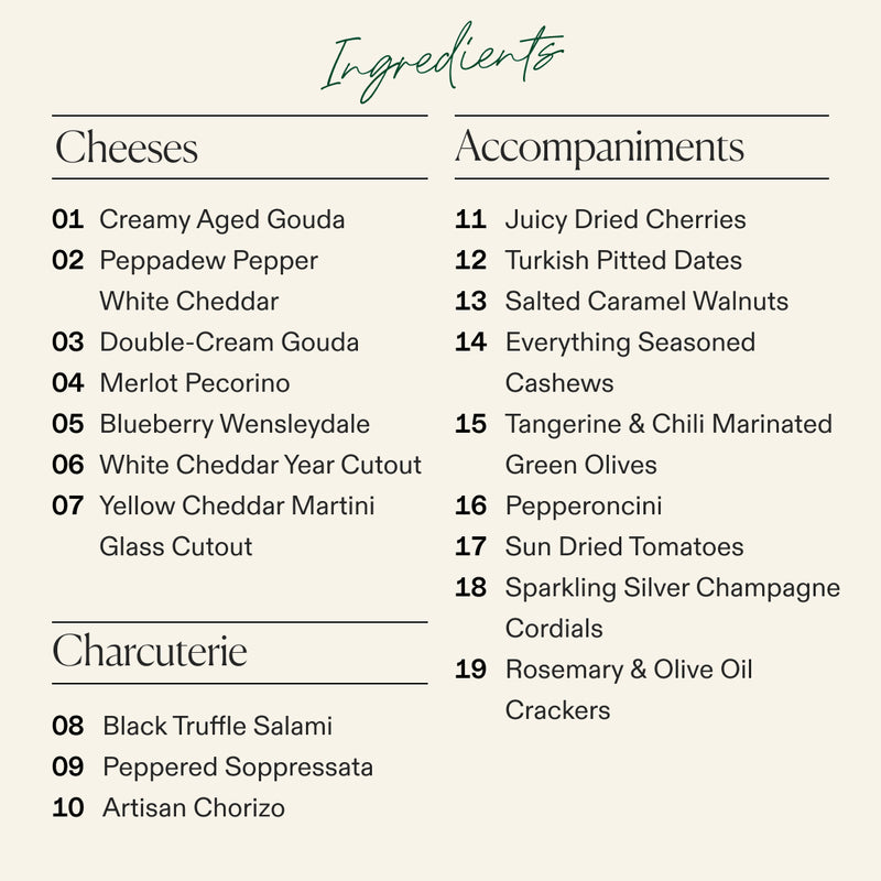 Ingredient list for New Years cheese and charcuterie board featuring Gouda, Cheddar, salami, dried fruits, nuts, olives, and champagne.