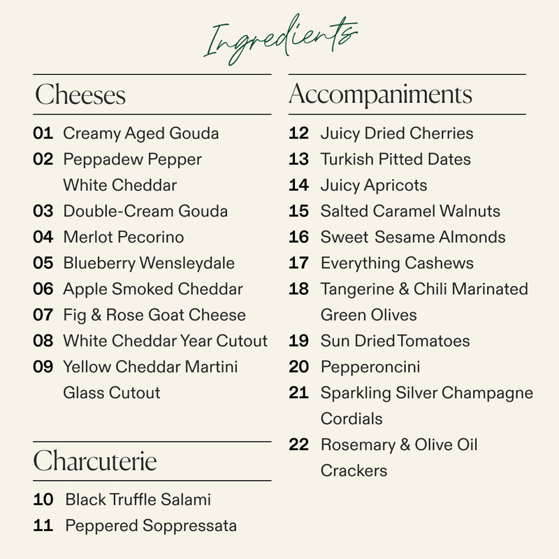Ingredient list for New Years cheese and charcuterie board with nine specialty cheeses, two cured meats, and eleven accompaniments.