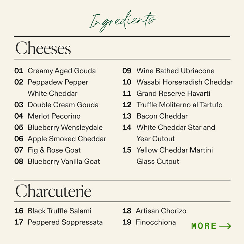Ingredient list for large New Years cheese and charcuterie board with fifteen specialty cheeses, four cured meats, and additional accompaniments.