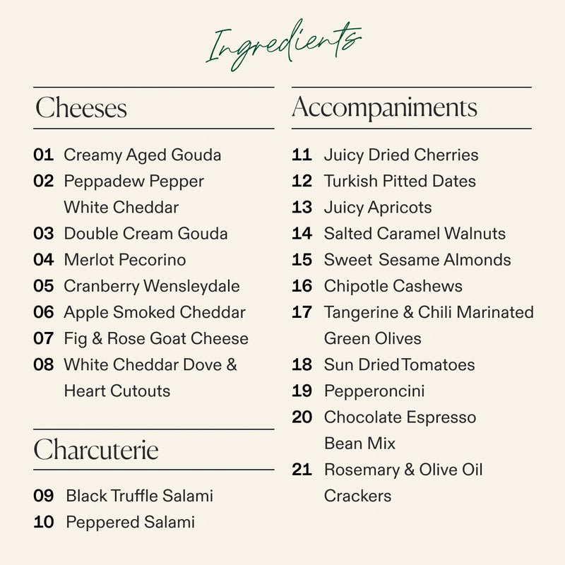 An ingredients list graphic on a light beige background with the heading 'Ingredies' in teal script. The layout is divided into sections for 'Cheeses', 'Accompaniments', and 'Charcuterie' with numbered food items listed in black text.