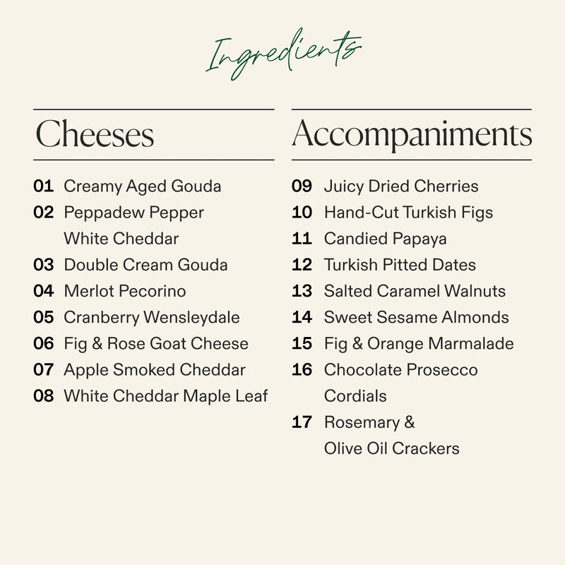 An ingredients list graphic for the Boarderie All Cheese Thanksgiving Cheese Board with the heading 'Ingredients' at the top, divided into two columns: 'Cheeses' and 'Accompaniments'. The cheeses listed include creamy aged gouda, peppadew pepper white cheddar, double cream gouda, merlot pecorino, cranberry wensleydale, fig & rose goat cheese, apple smoked cheddar, and white cheddar maple leaf.