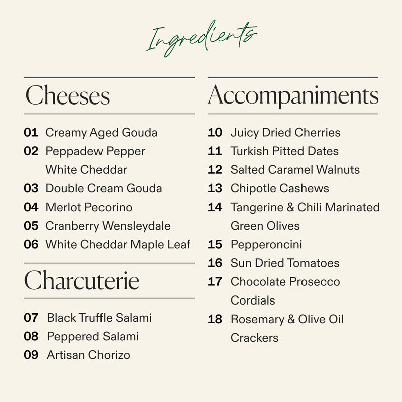 An ingredients list graphic for the Boarderie Cheese & FALLcuterie Board with categories 'Cheeses', 'Accompaniments', and 'Charcuterie' in black text on a light beige background, with 'Ingredients' written at the top in dark teal script.
