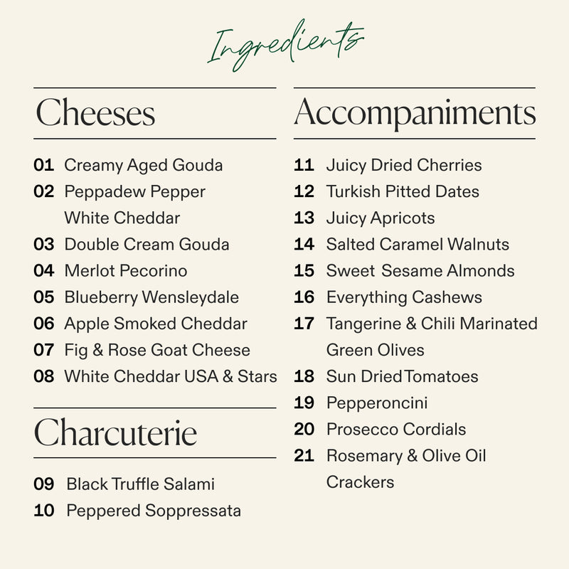Ingredients list for a 4th of July charcuterie board: cheeses, charcuterie, and accompaniments.