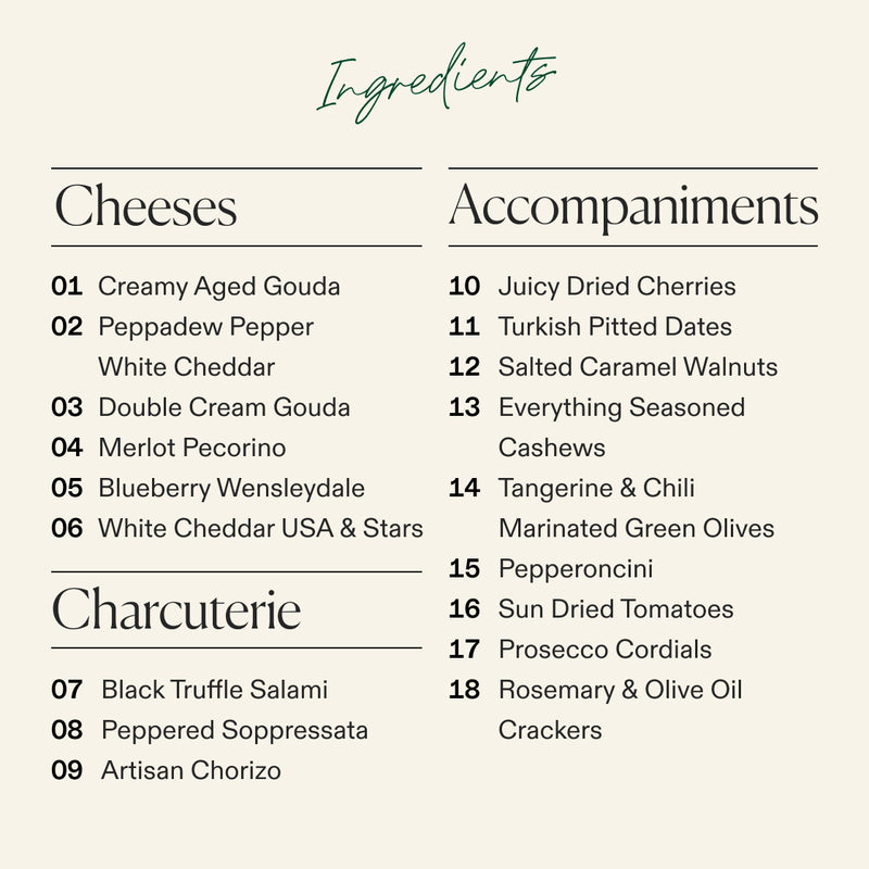 Ingredients list for 4th of July charcuterie board: cheeses, charcuterie, and accompaniments.