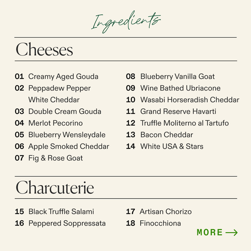 Ingredients list for the 4th of July charcuterie board: 14 artisan cheeses plus cured meats like truffle salami and chorizo.