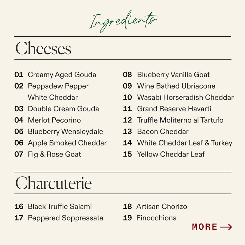 Ingredient list for large Thanksgiving cheese and charcuterie board with fifteen cheeses including maple leaf and turkey varieties, four cured meats, and additional accompaniments.