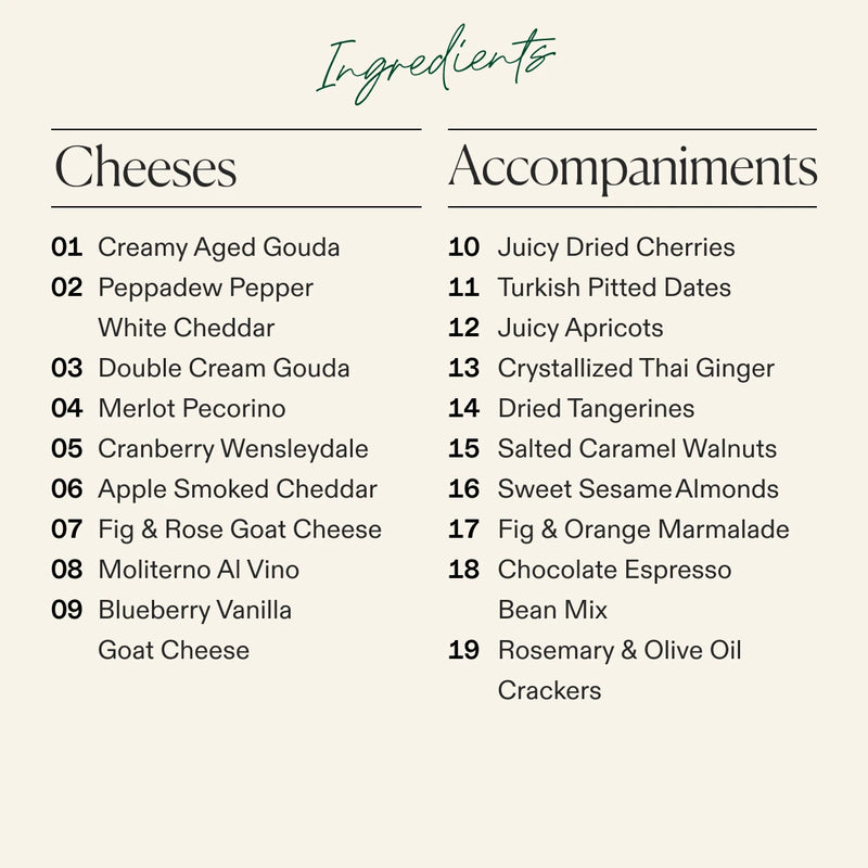 An ingredients of the Boarderie Medium All Cheese Board with two sections: Cheeses and Accompaniments.