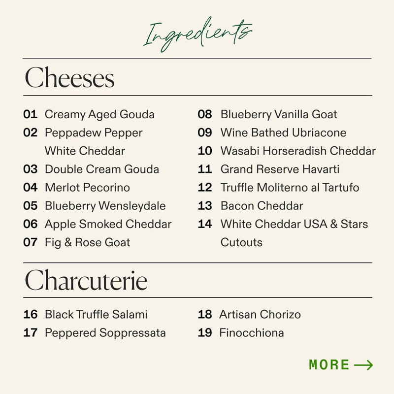 An ingredients list graphic for a cheese and charcuterie board, featuring a curated selection of cheeses and cured meats. 