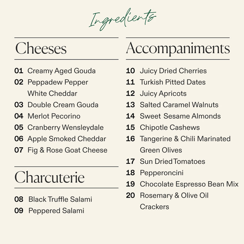 An ingredients of the Boarderie Medium Cheese & Charcuterie Board with three sections: Cheeses, Accompaniments, and Charcuterie. 
