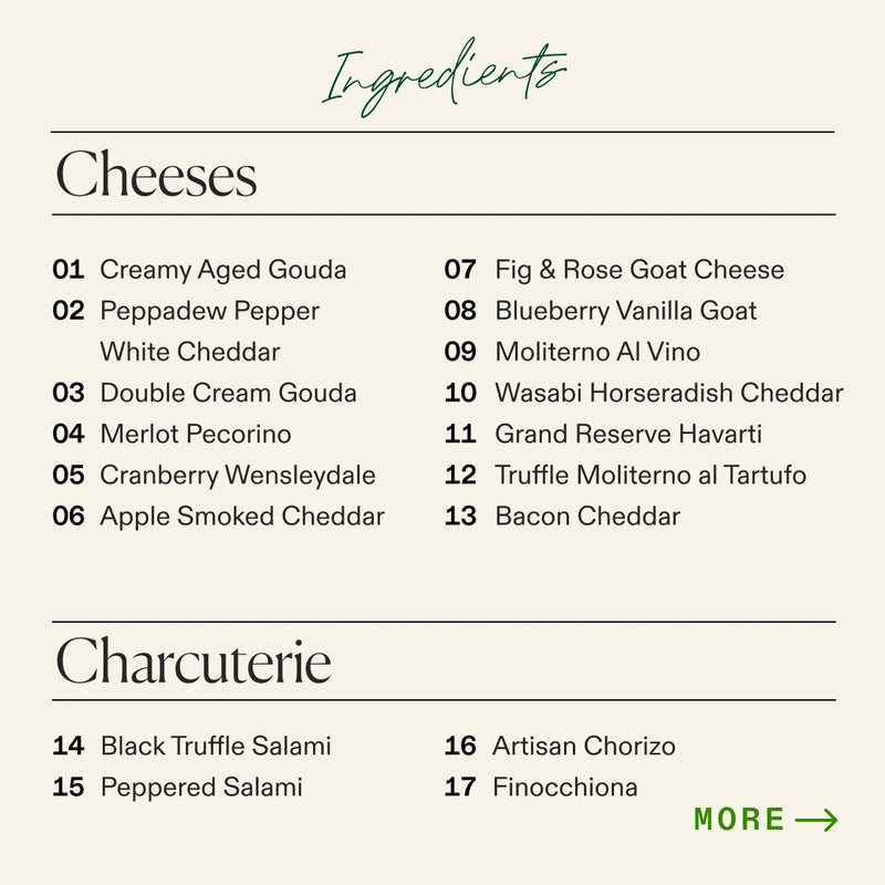 An ingredients of the Boarderie Medium Cheese & Charcuterie Board with two sections: Cheeses and Charcuterie. 
