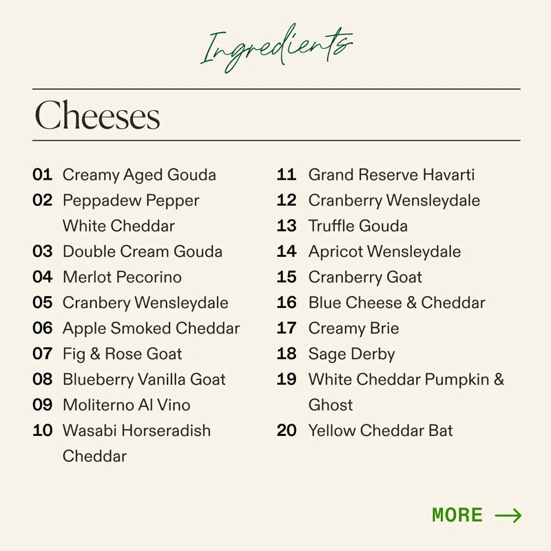 A digital ingredients list for cheeses on a light beige background, with the heading 'Ingredients' and a subheading 'Cheeses'. The list is numbered 01 to 20 with various cheddar, gouda, brie, and cranberry cheese varieties.
